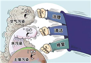 探討研究COD檢測(cè)儀器的準(zhǔn)確性如何保證